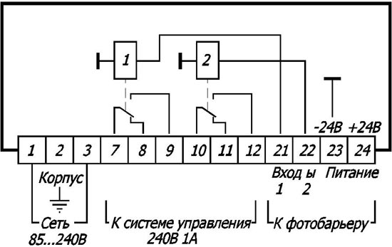 фотоэлектрический барьер
